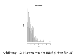 Die bliche Formatierung fr Grafiken im WTS-Skriptum